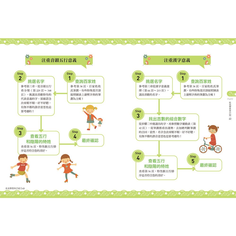 寶寶姓名學大全