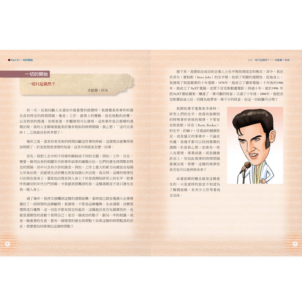 命運密碼