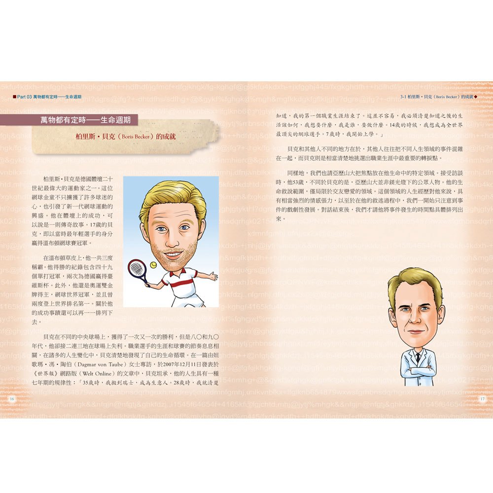 命運密碼