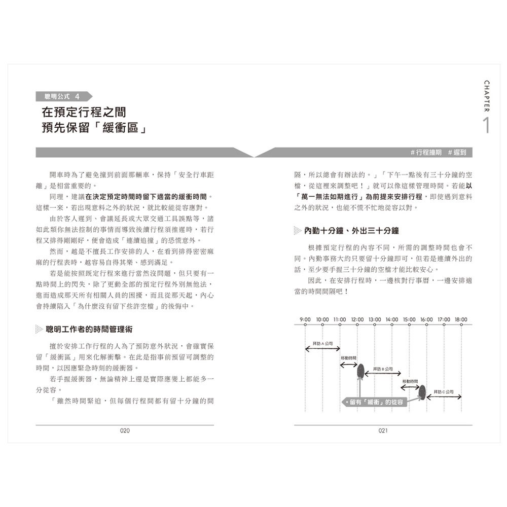 優化法則‧提升工作效率的聰明公式