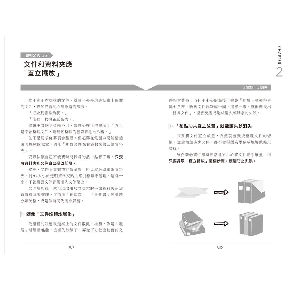 優化法則‧提升工作效率的聰明公式