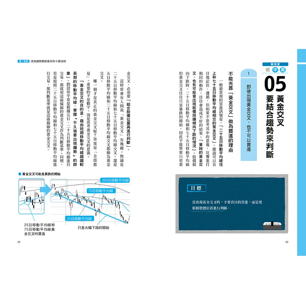 世界第一簡單翻倍操盤術‧17個法則成為趨勢買股高手