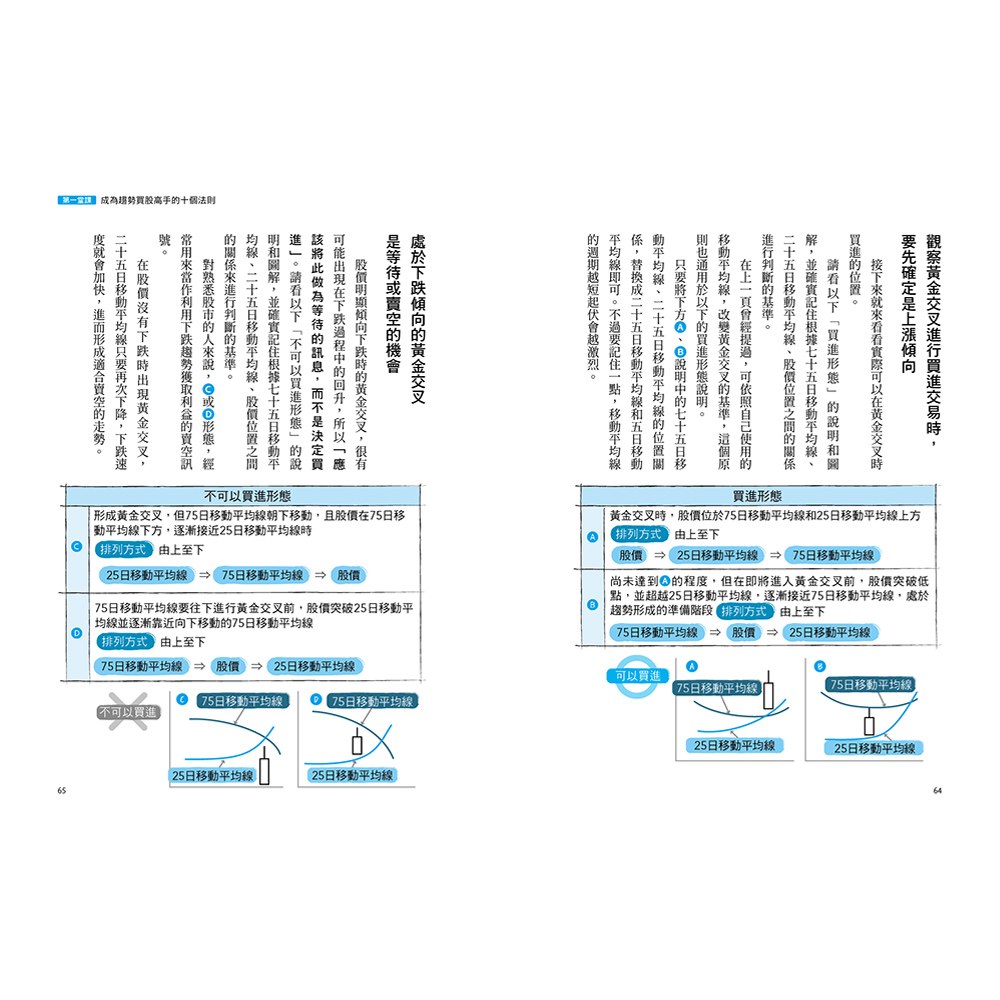 世界第一簡單翻倍操盤術‧17個法則成為趨勢買股高手