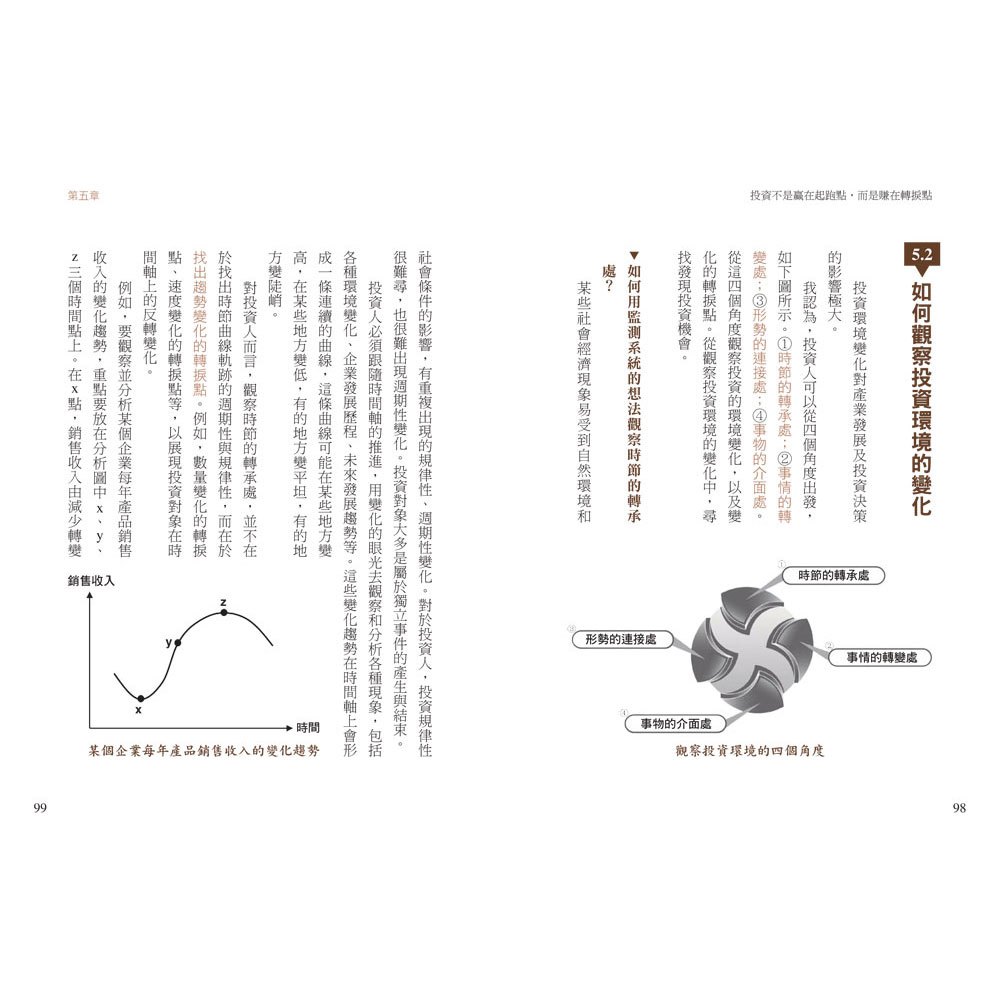 不想被工作綁一生,一定要有的投資智慧!