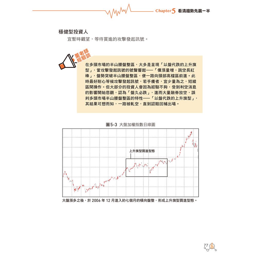 股市趨勢全攻略