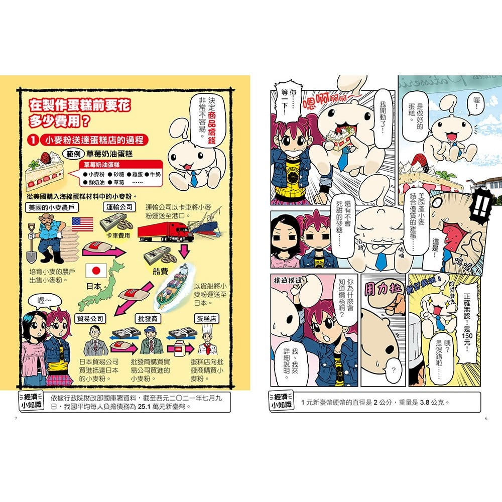 漫畫一看就懂！10歲開始學理財