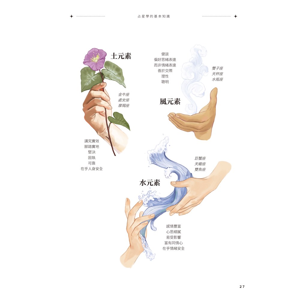 占星解密‧愛與性、事業與金錢、親情與友情關係