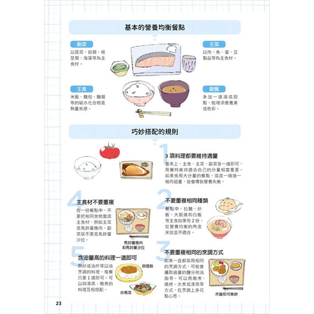 圖解‧兒童有效成長營養百科