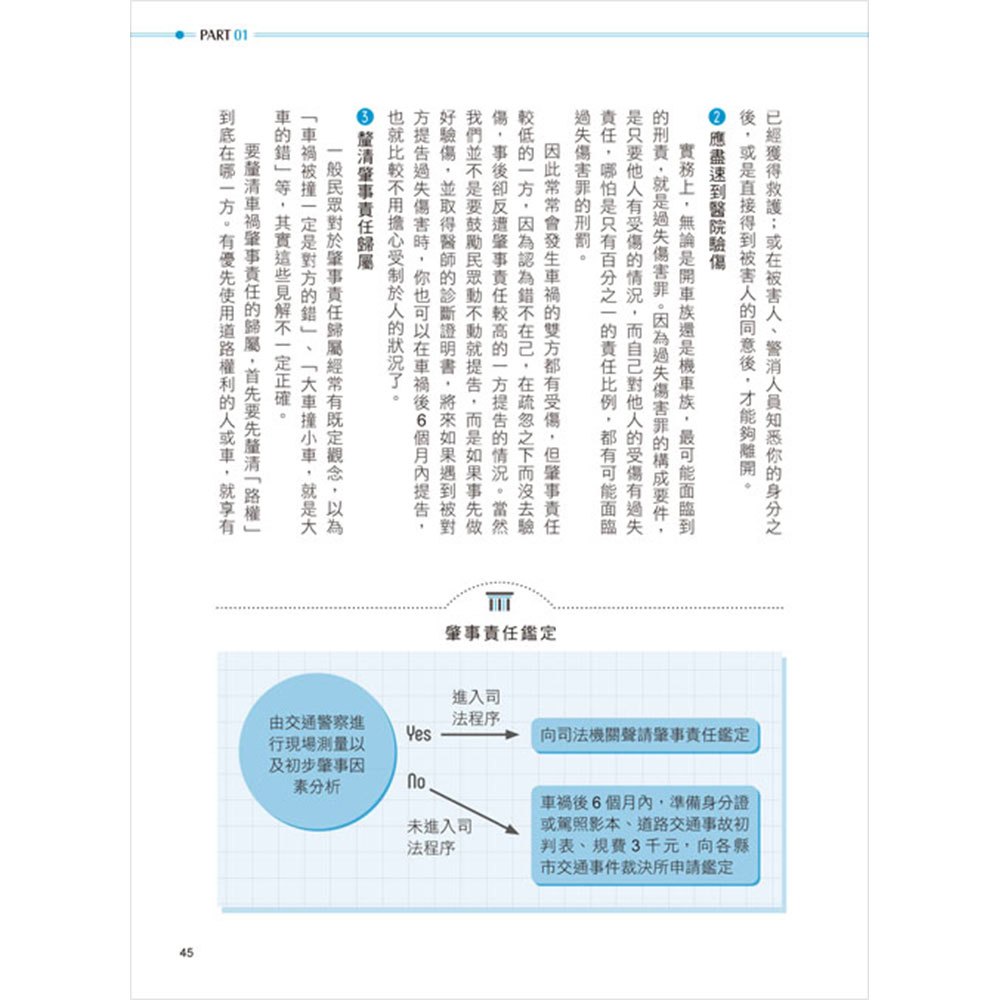 法律不難、官司不煩!專業律師親授‧生活法律防身術