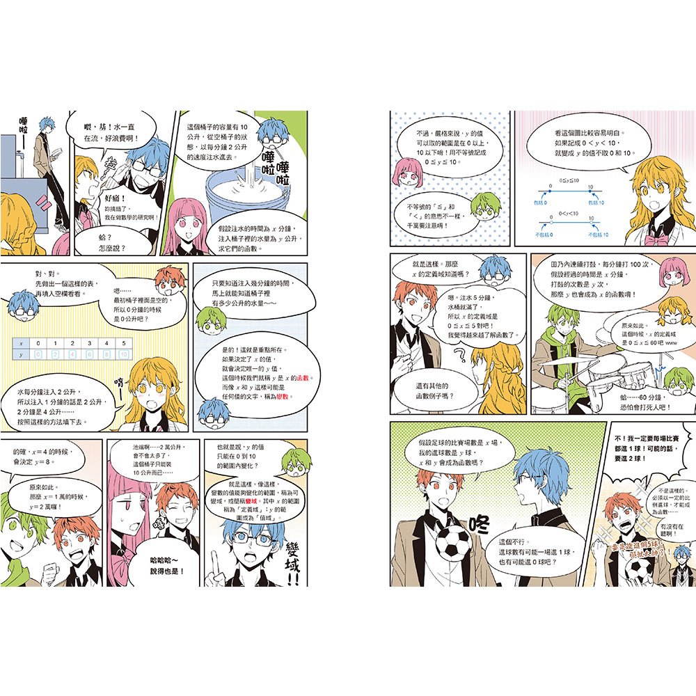 神解！一點就通‧中1數學：清楚秒懂的熱血數學先修班！情境式互動學習讓孩子0秒展開行動力，成績自然提升，國中數學一點都不難