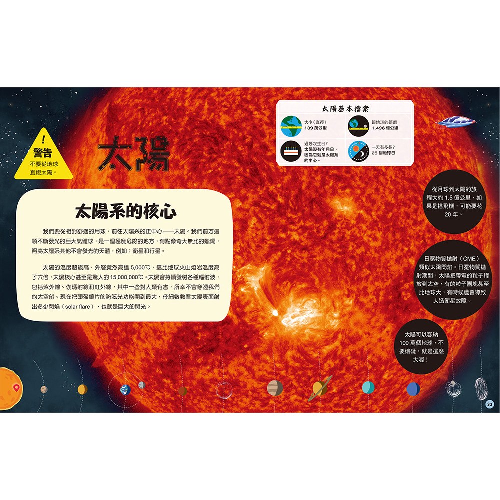 Dr Maggie's太陽系天體星球大百科