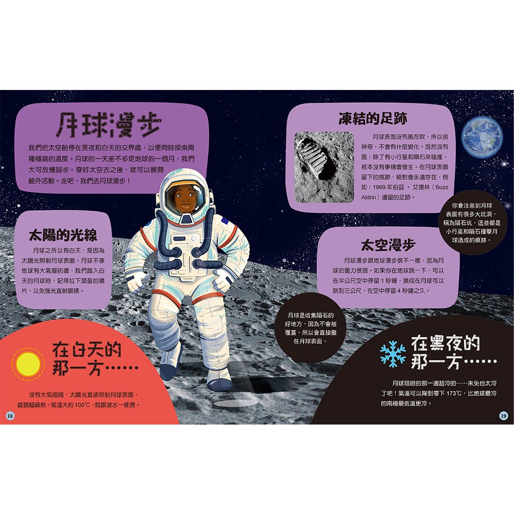 Dr Maggie's太陽系天體星球大百科