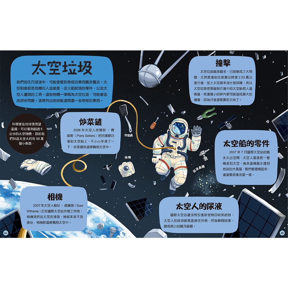 Dr Maggie's太陽系天體星球大百科