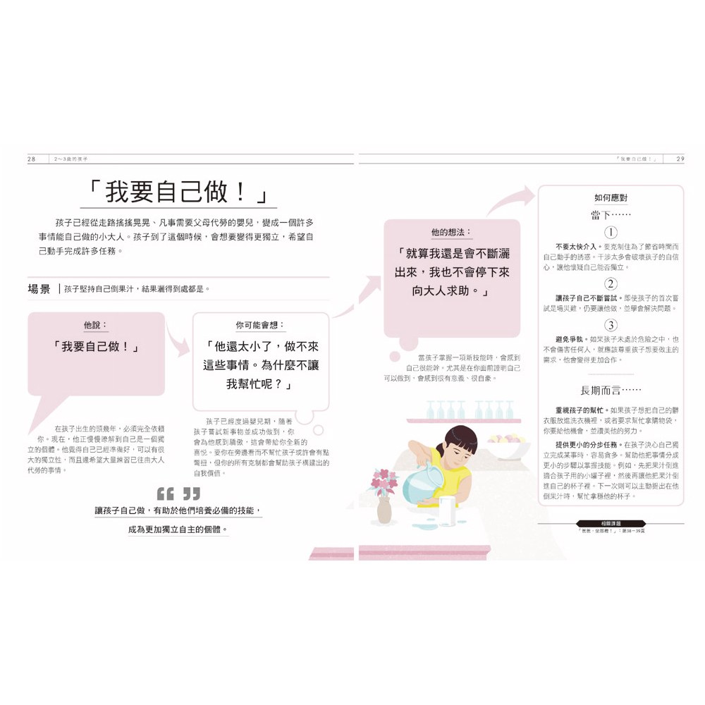 DK孩子,你在想什麼