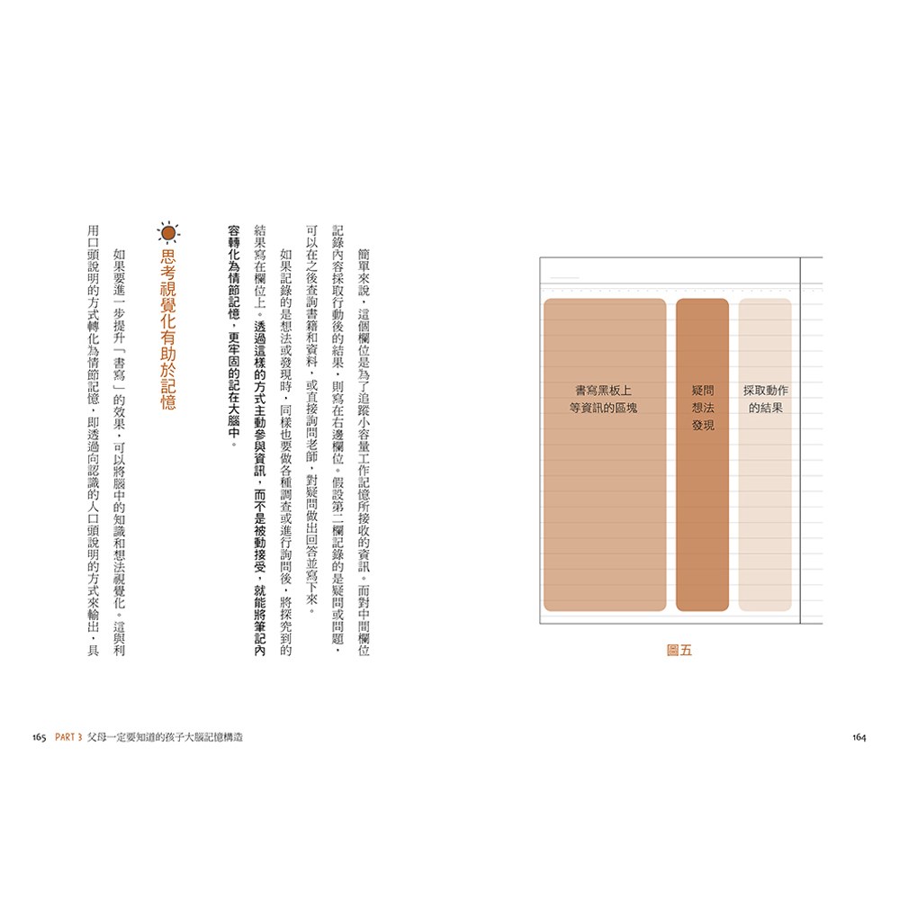 耐心教‧細心學，日本記憶大賽冠軍教你打造成功孩子的記憶力