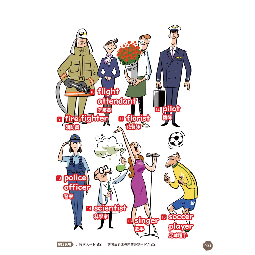 小學英語(全套兩冊)