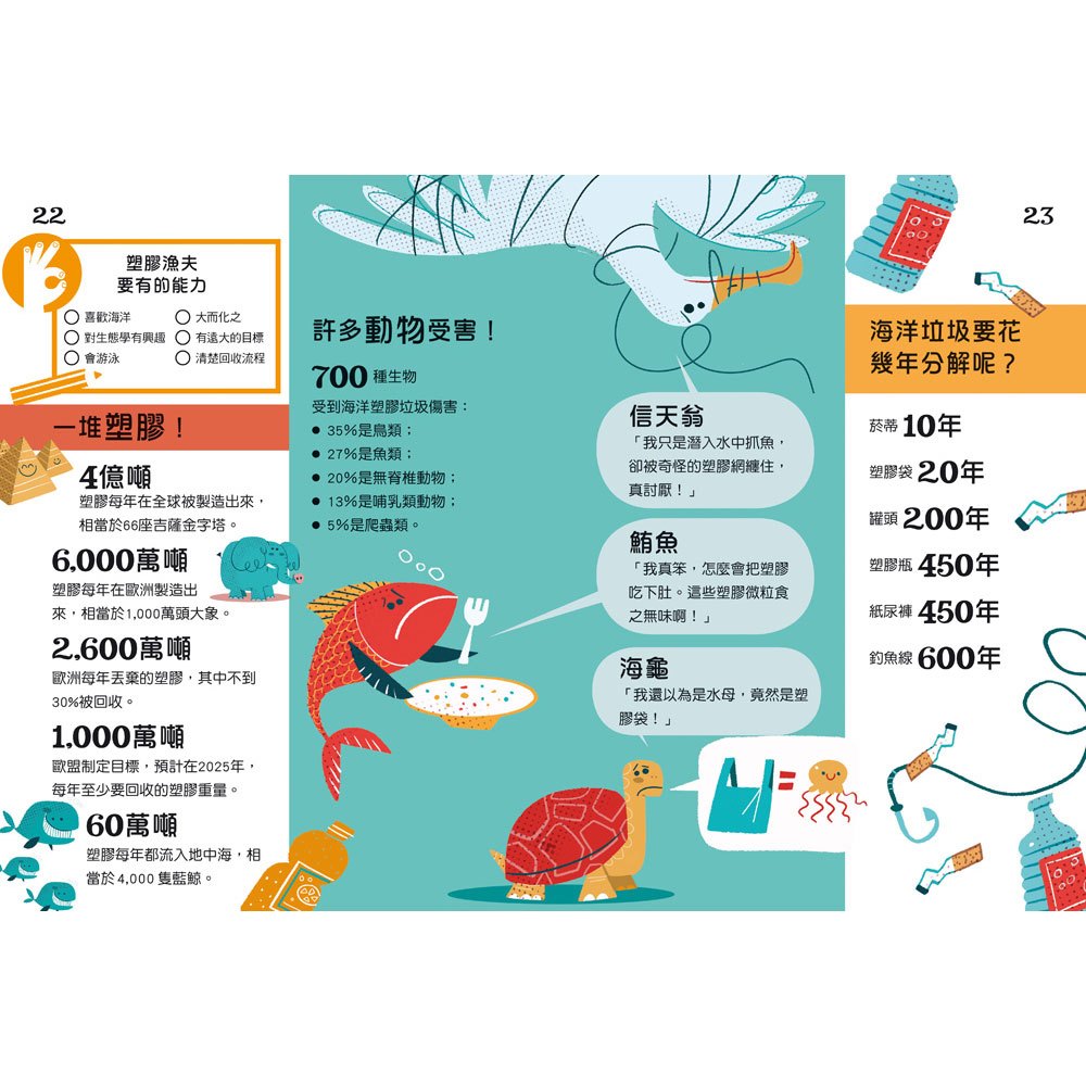 拯救地球的工作者：發現神奇新職業！