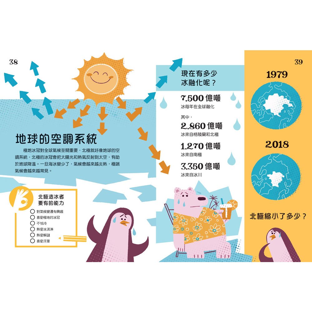 拯救地球的工作者：發現神奇新職業！