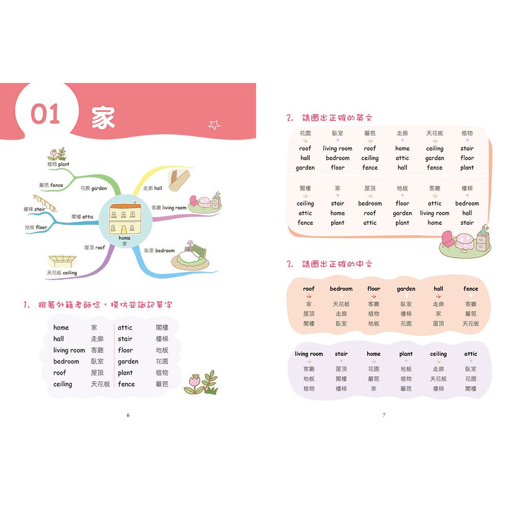 用思維導圖速記小學生英語單字