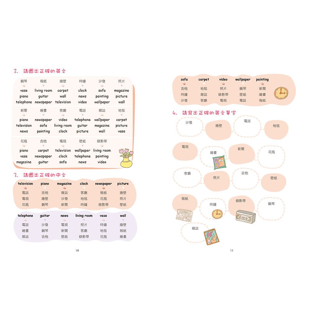 用思維導圖速記小學生英語單字