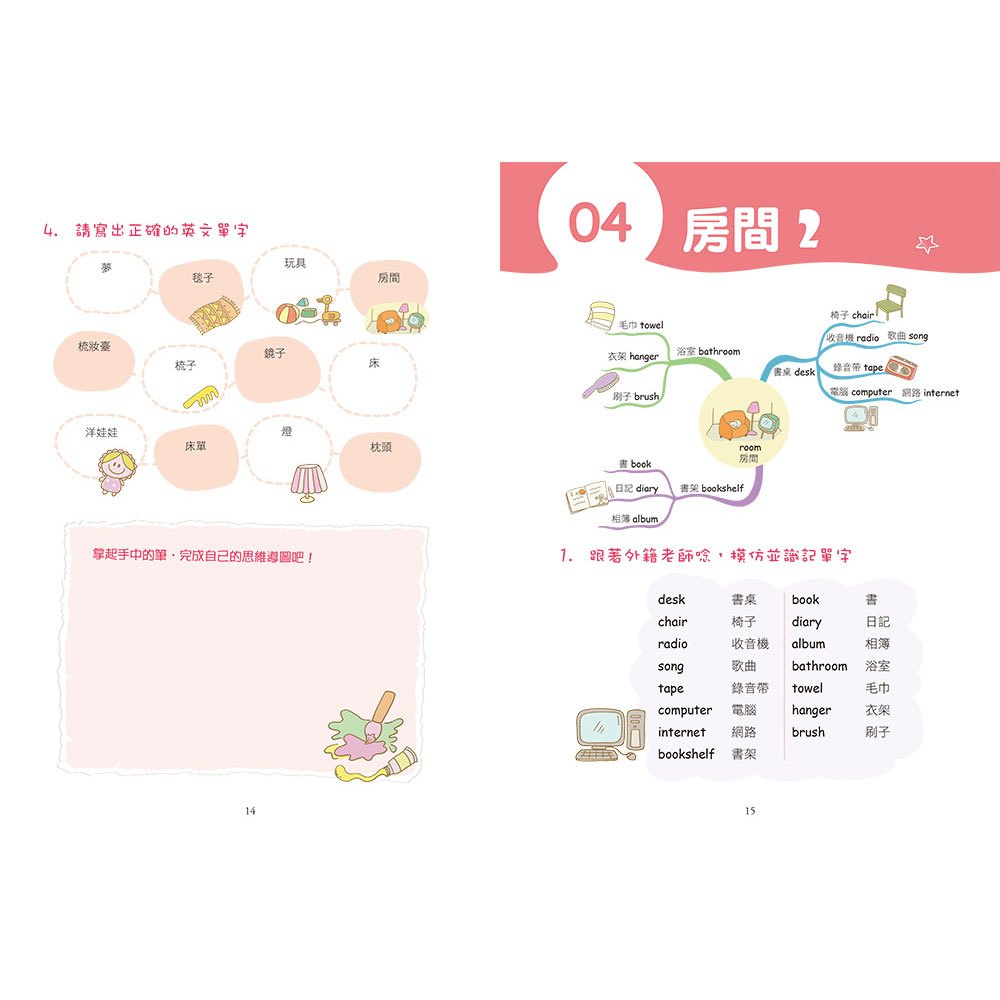 用思維導圖速記小學生英語單字
