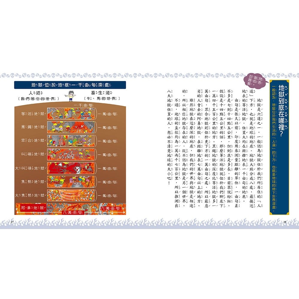 漫畫知識王：地獄圖鑑【跟著可愛角色一起來趟地獄之旅！】