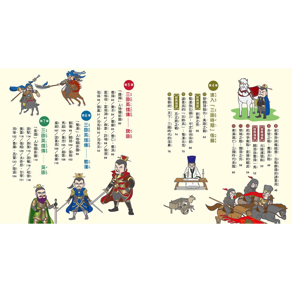 漫畫知識王：三國圖鑑