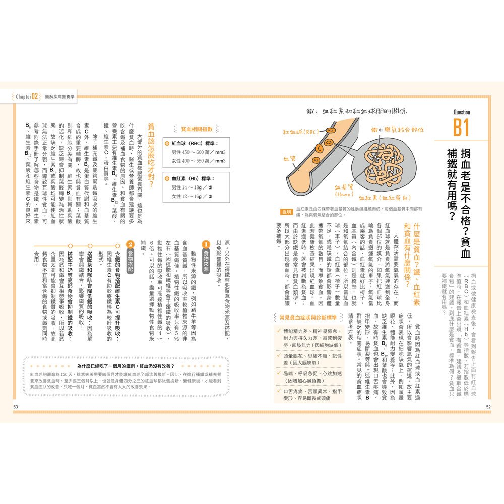 營養師百問百答【暢銷增訂版】 圖解營養學 百大飲食迷思全破解