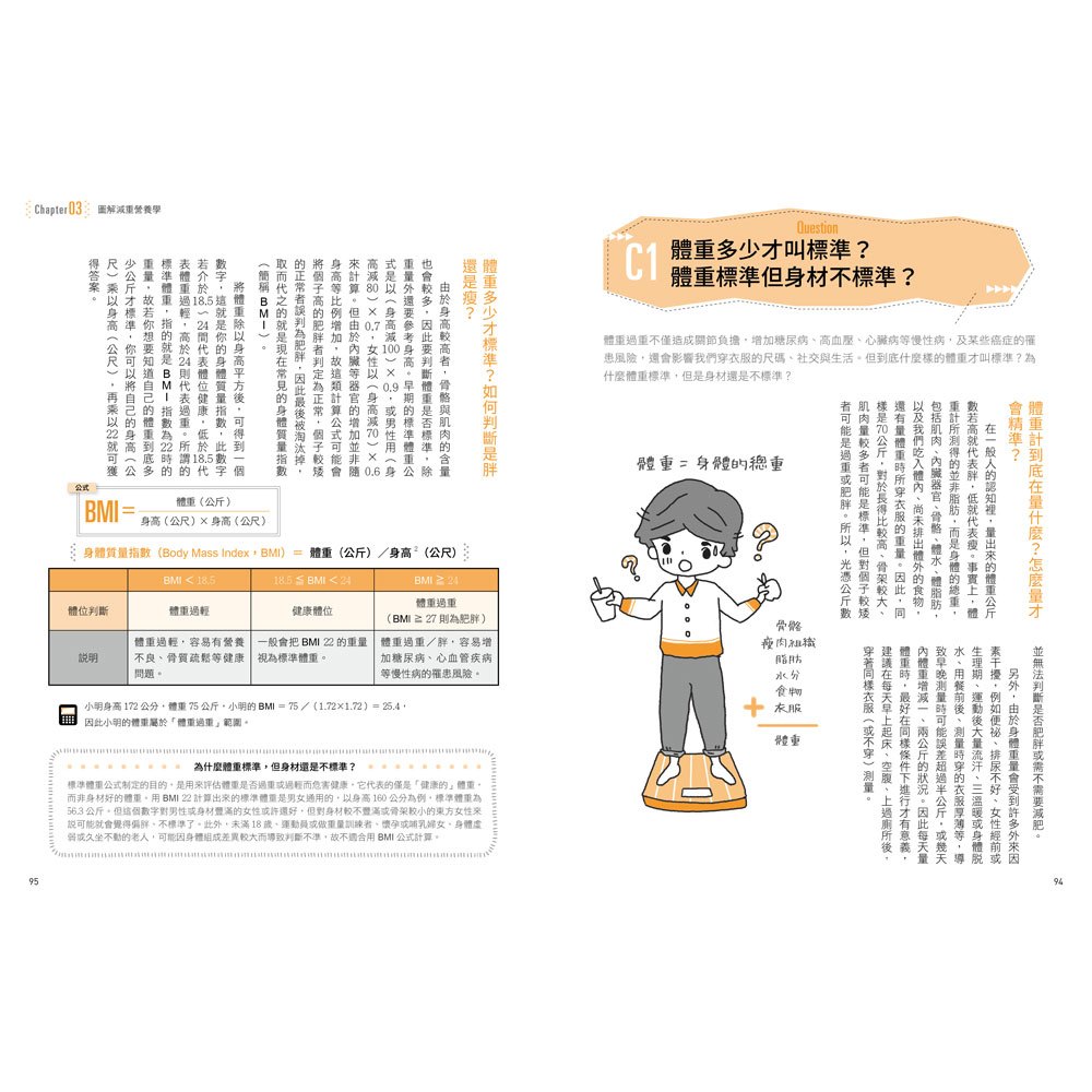 營養師百問百答【暢銷增訂版】 圖解營養學 百大飲食迷思全破解