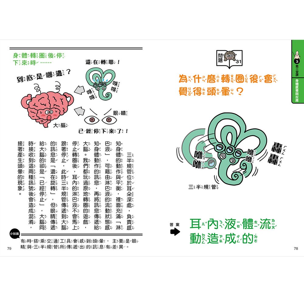 人體先生圖鑑【器官小老師帶你認識身體奧祕】