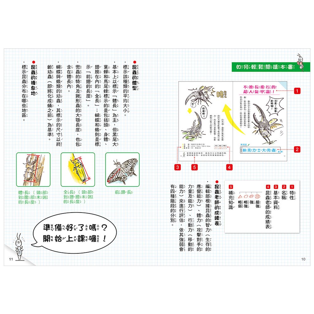 昆蟲先生圖鑑【哇哈哈！上課啦！蟲蟲老師的64堂昆蟲課】