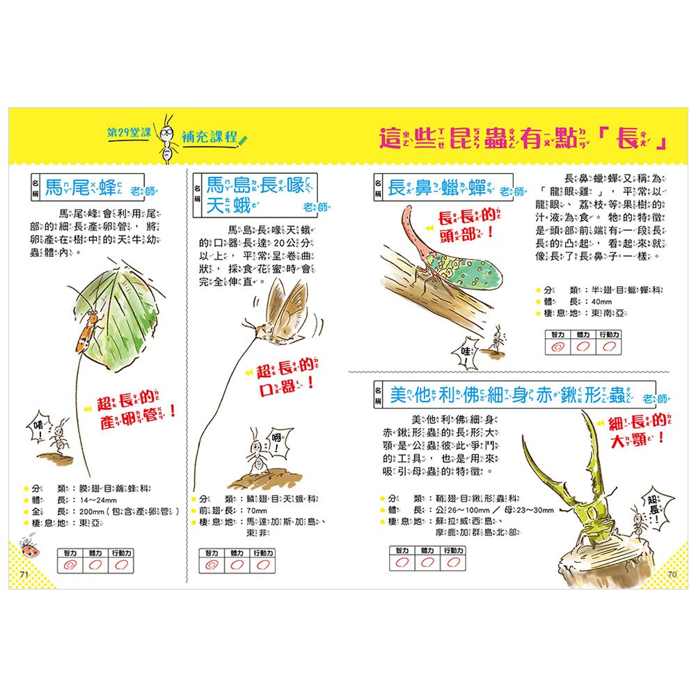 昆蟲先生圖鑑【哇哈哈！上課啦！蟲蟲老師的64堂昆蟲課】