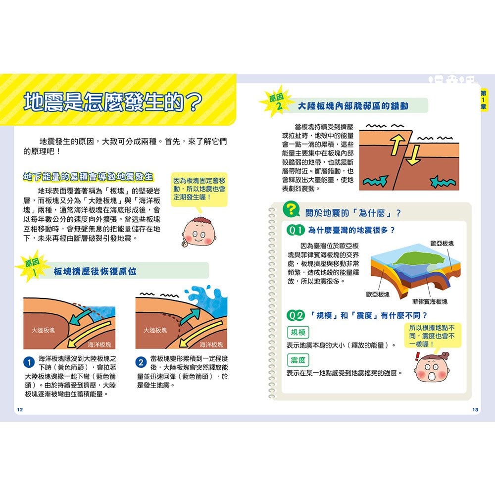 天災來了怎麼辦?親子防災避難BOOK:地震、海嘯、土石流時,孩子也能冷靜應對