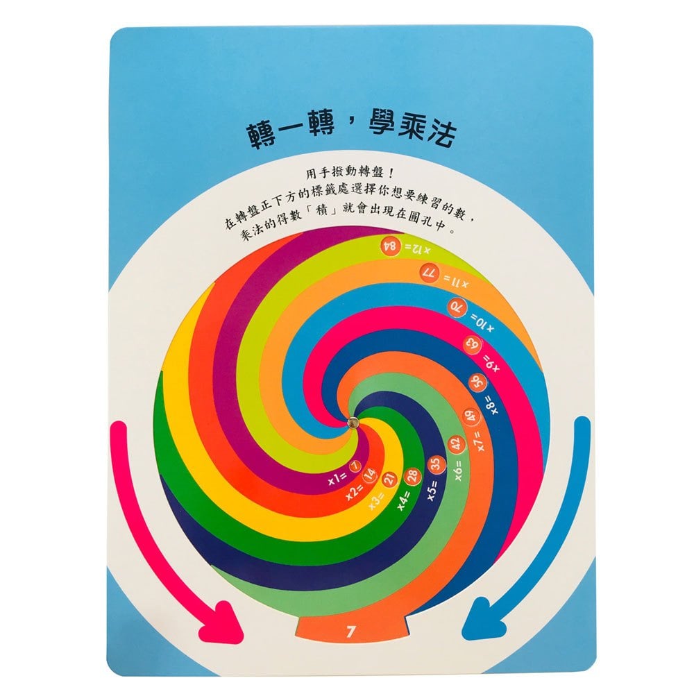 DK轉一轉,翻一翻,學乘法遊戲書
