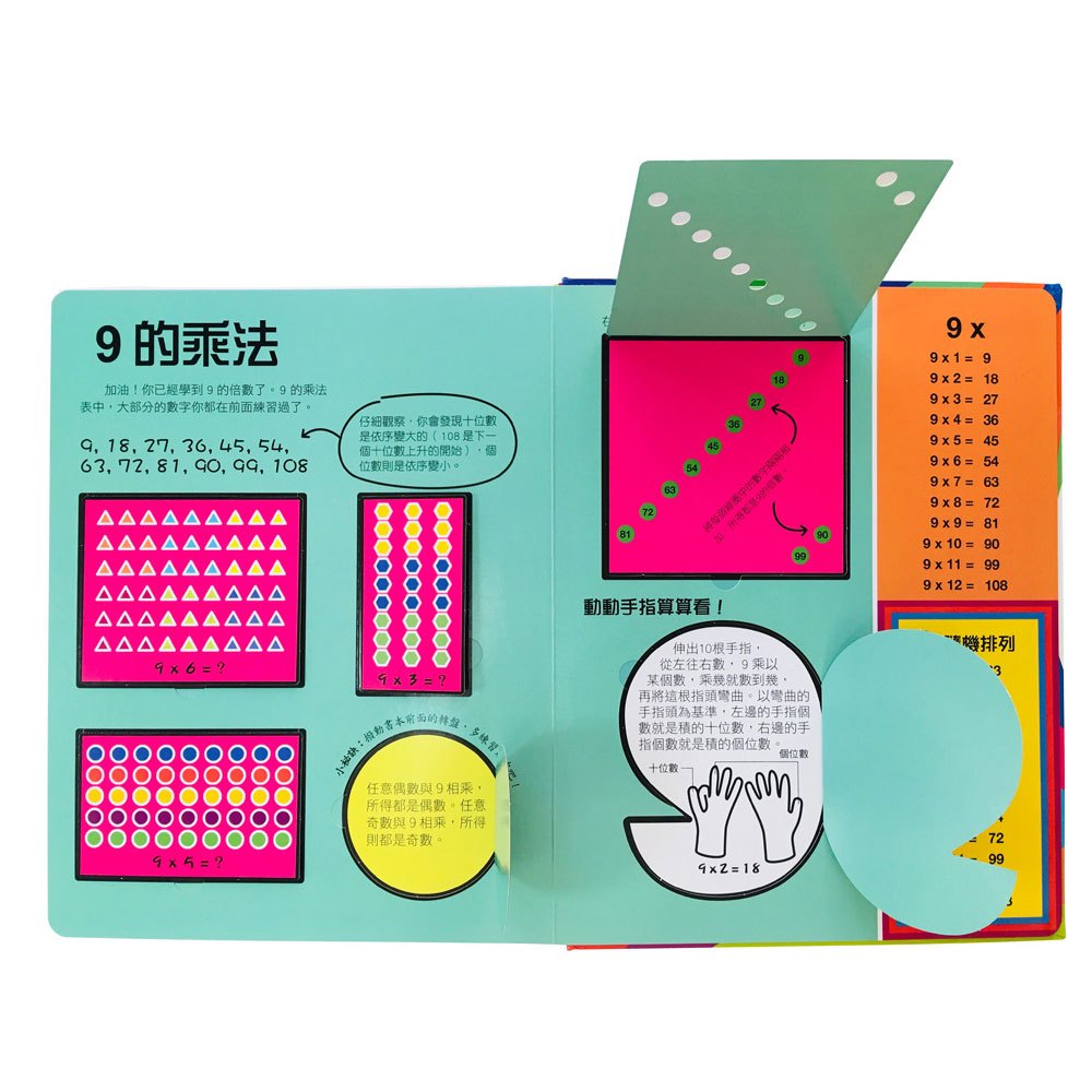 DK轉一轉,翻一翻,學乘法遊戲書