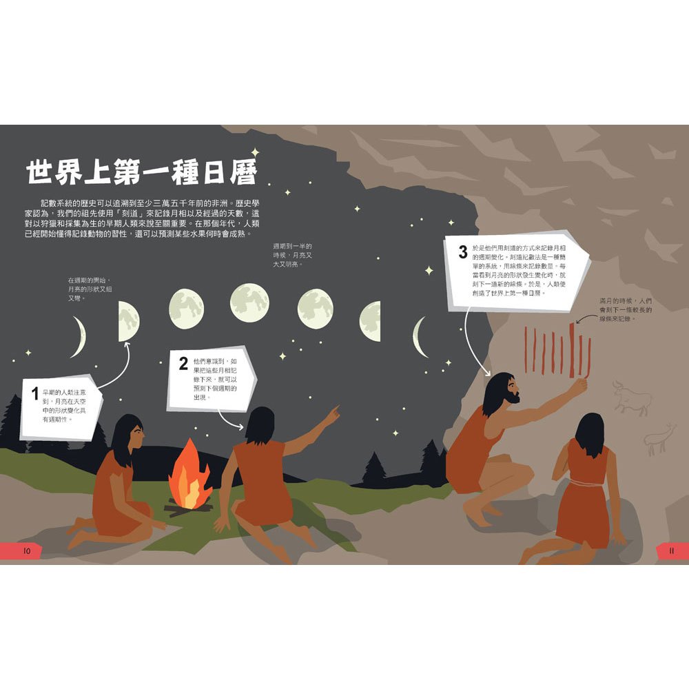 DK改變世界的數學圖鑑