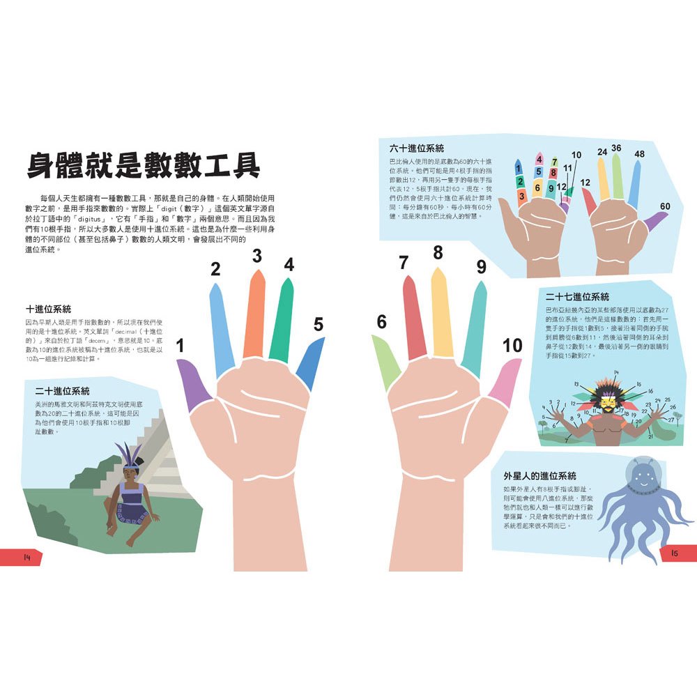 DK改變世界的數學圖鑑