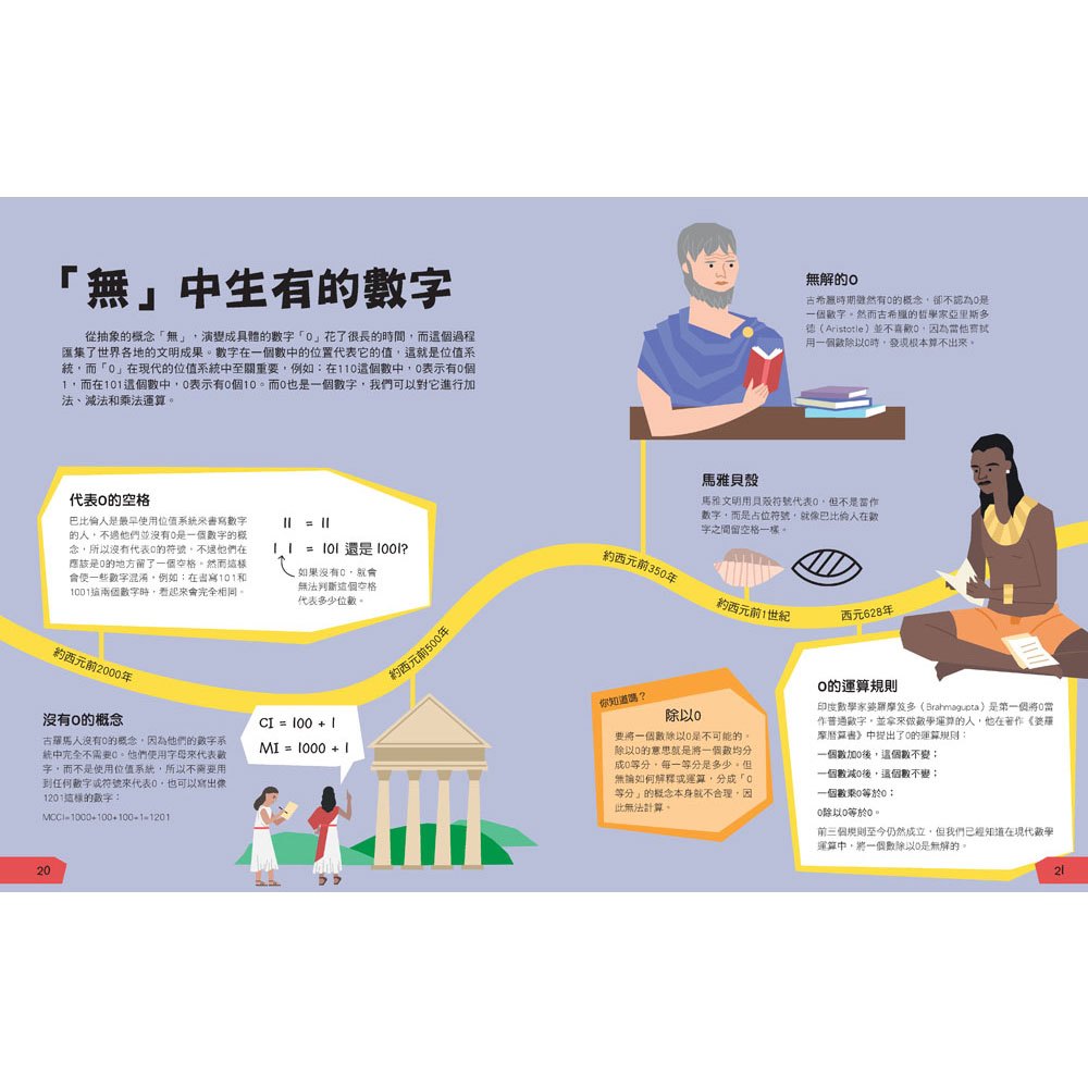 DK改變世界的數學圖鑑