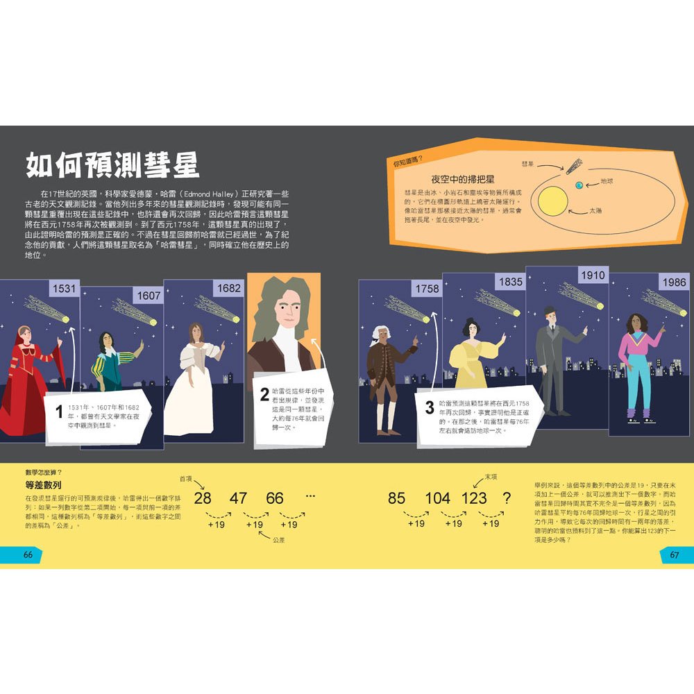 DK改變世界的數學圖鑑