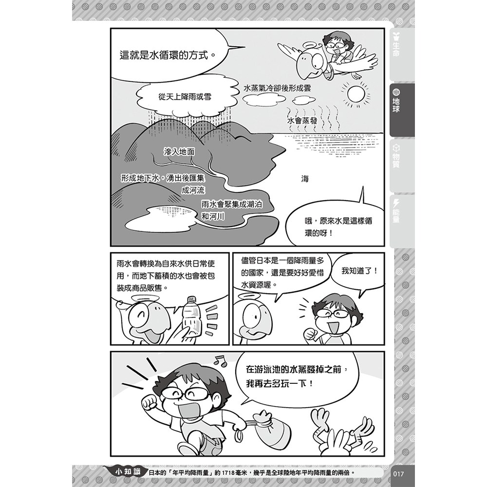 圖解漫畫版 10歲前必讀的科學奧祕！啟發思考力的250個自然科學真相