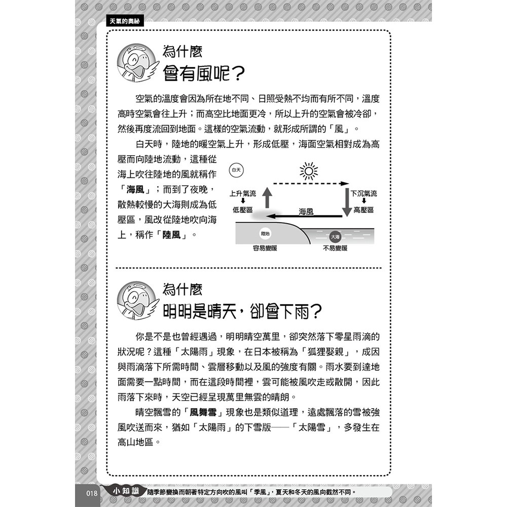 圖解漫畫版 10歲前必讀的科學奧祕！啟發思考力的250個自然科學真相