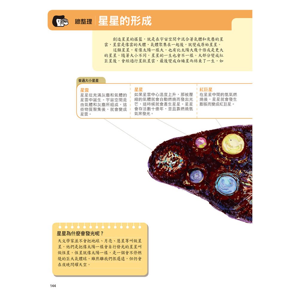 科學知識八達通(彩色平裝書280頁)
