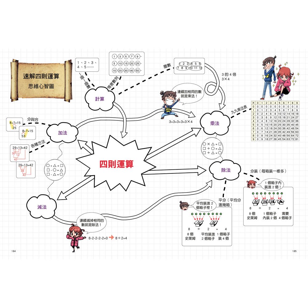 數學除妖咒術師：解開封印《速解四則運算》