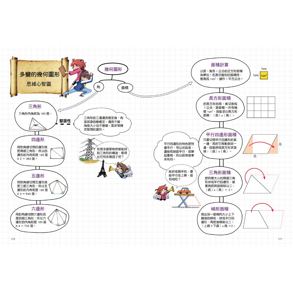 數學除妖咒術師：妖怪馬戲團《多變的幾何圖形》