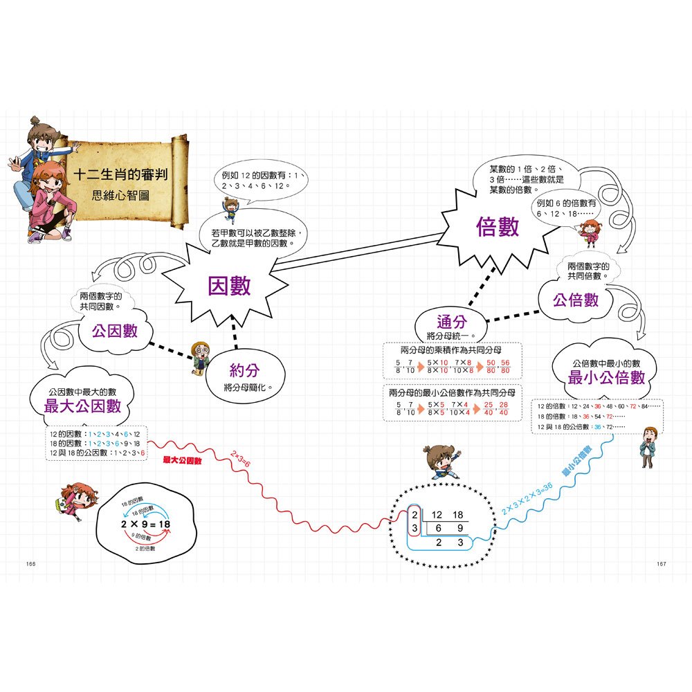 數學除妖咒術師：十二生肖的審判《因數和倍數的陷阱》