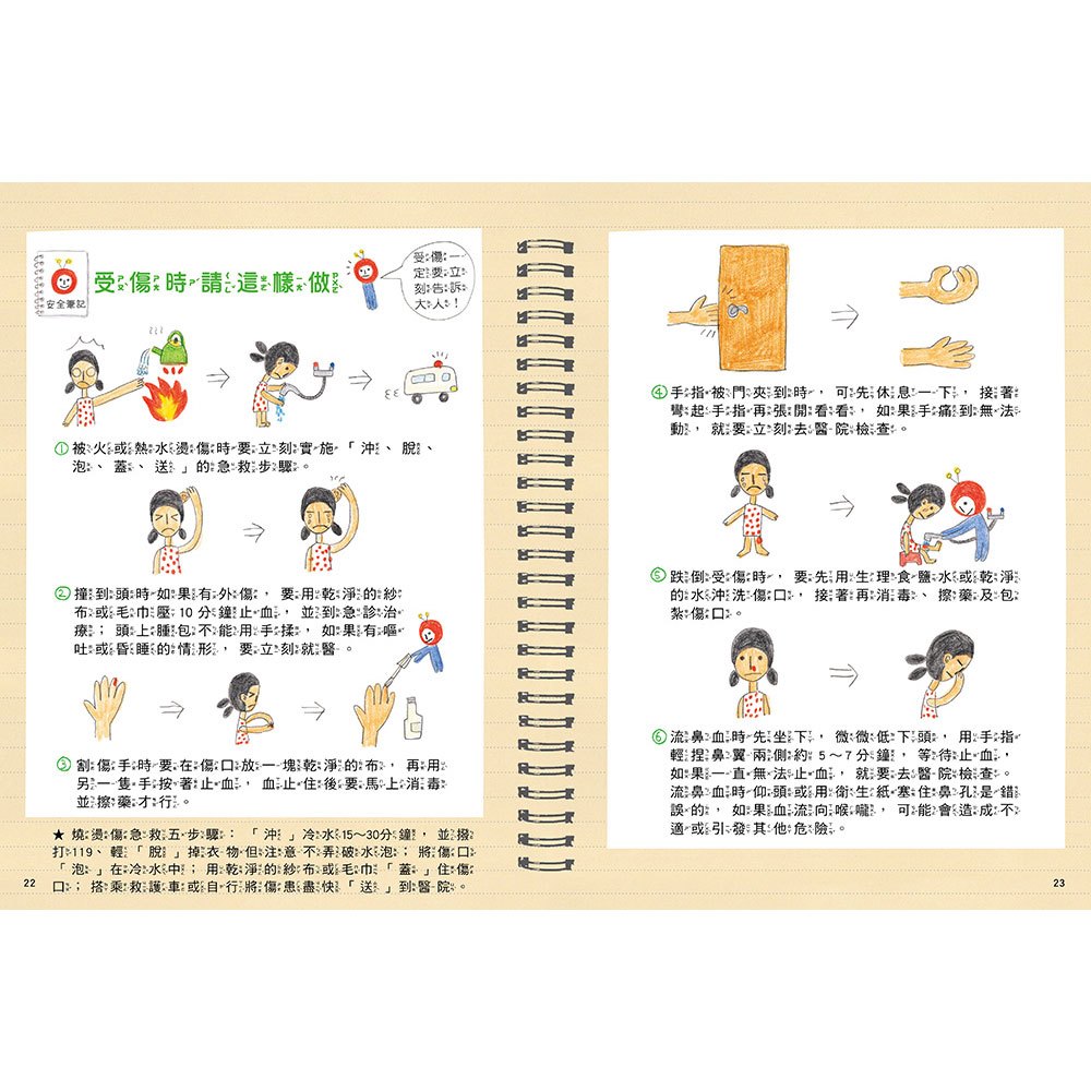 安全生活打勾勾:我在家裡不搗蛋【不可輕忽的居家安全守則!】