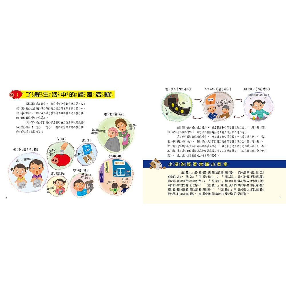 為什麼要學理財的12個理由【聰明理財學習單】