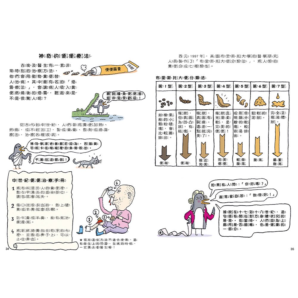 如何拉出完美便便【從人類到動物，一起認識重要又有趣的便便知識！】
