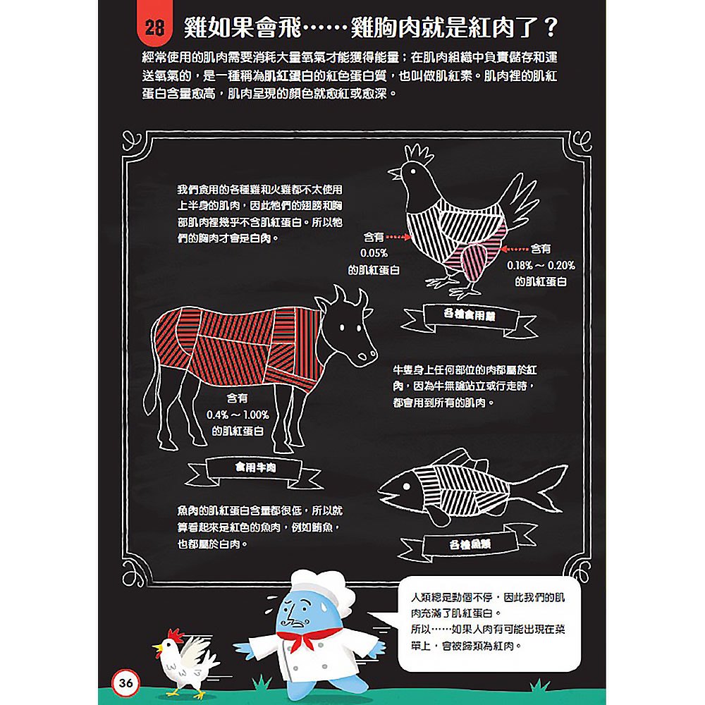 小小科學人：100食物大發現
