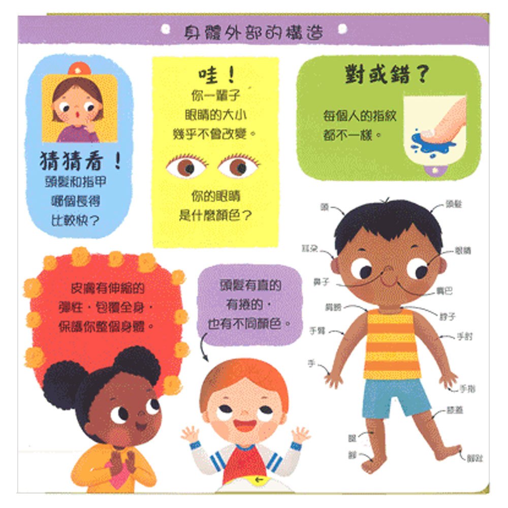 奇妙的身體(玩中學系列)